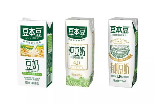 2018新品大賞 53款旗幟新品引領(lǐng)國(guó)內(nèi)乳品、軟飲與休閑食品創(chuàng)新風(fēng)潮
